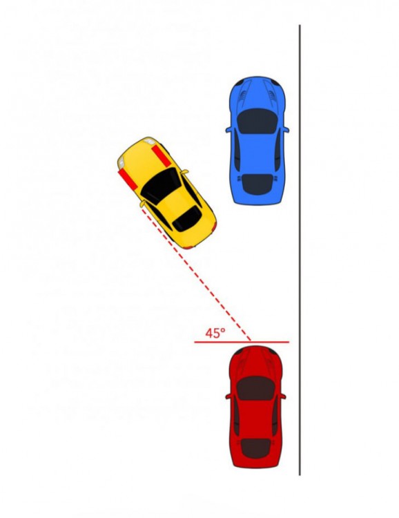 La mejor forma para Estacionarse en paralelo en sólo 5 pasos